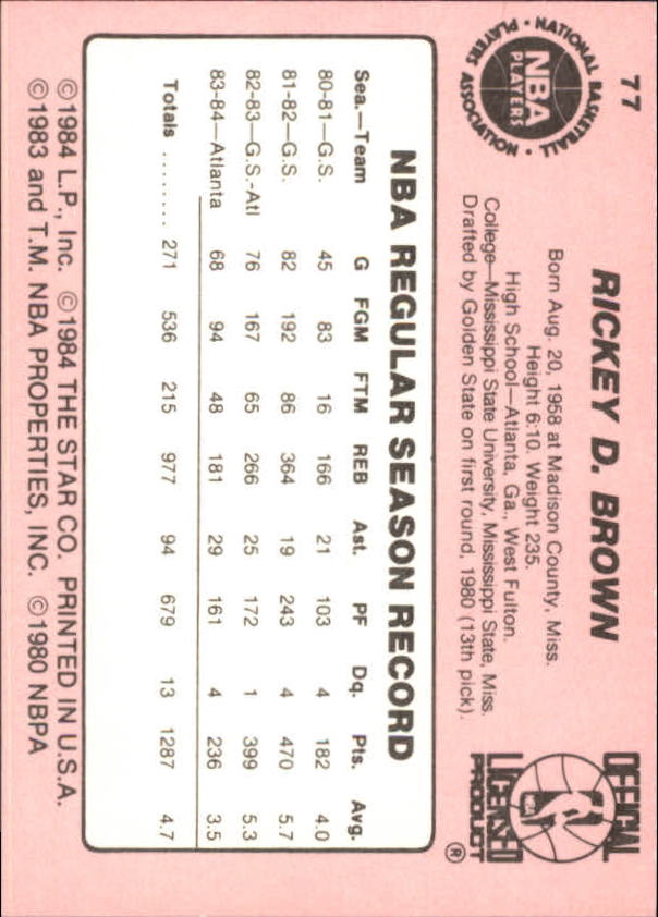 Sports Card Back