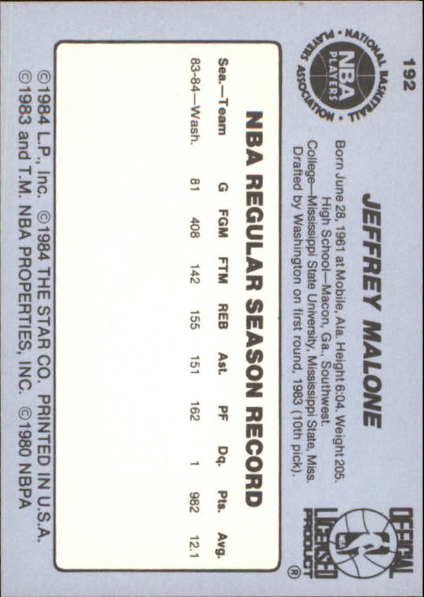 Sports Card Back