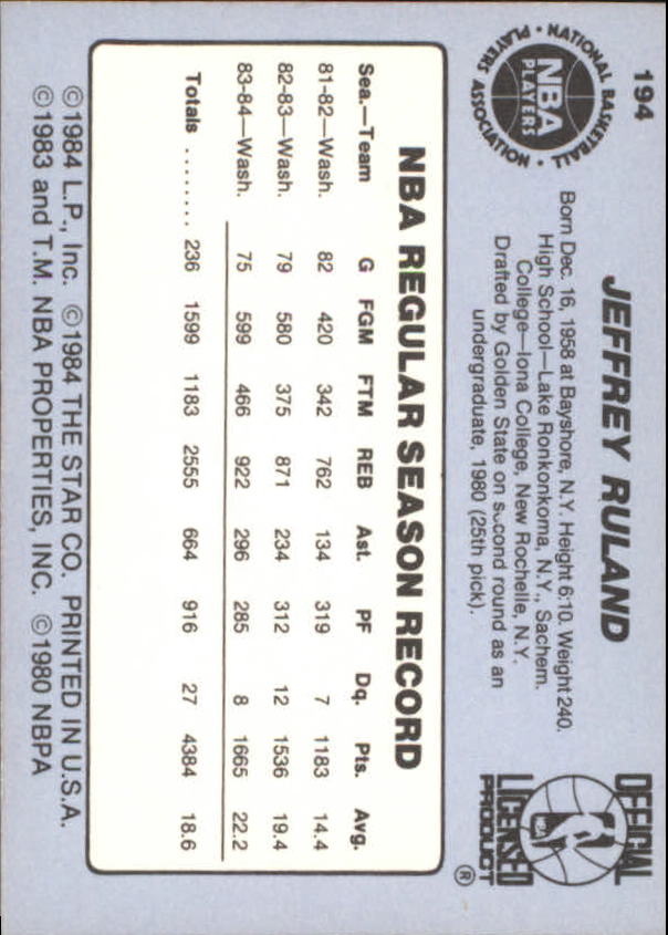 Sports Card Back