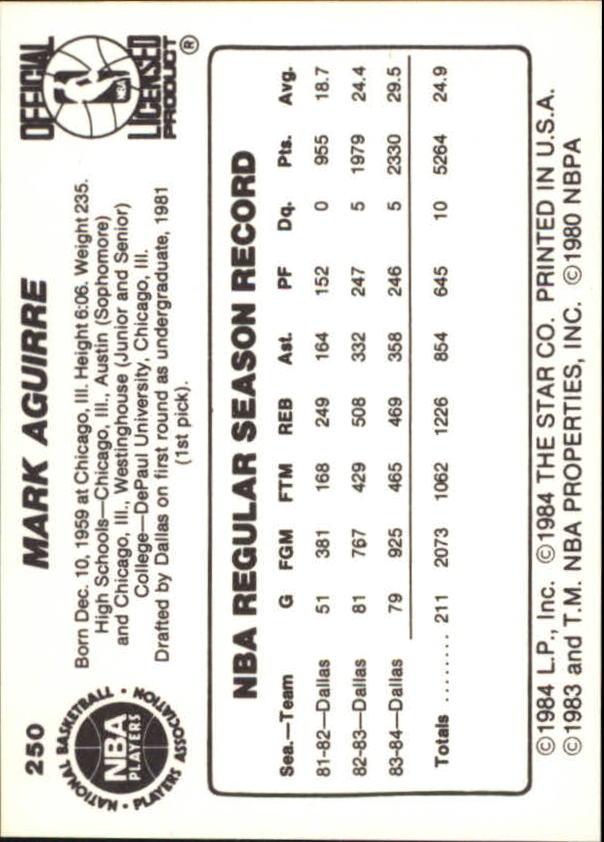 1984-85 Star #250 Mark Aguirre back image