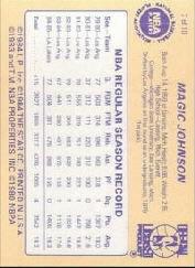 Sports Card Back