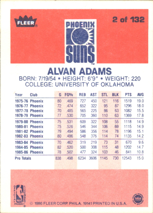 1986-87 Fleer #2 Alvan Adams back image