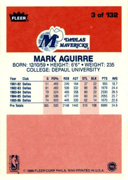 1986-87 Fleer #3 Mark Aguirre RC back image