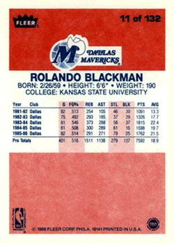 1986-87 Fleer #11 Rolando Blackman RC back image