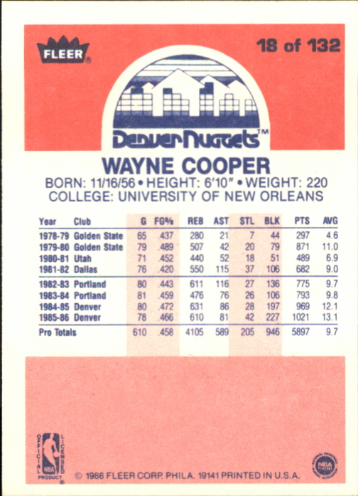 Sports Card Back
