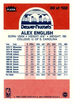1986-87 Fleer #30 Alex English back image
