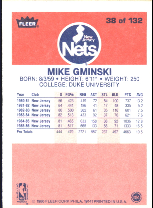 1986-87 Fleer #38 Mike Gminski back image
