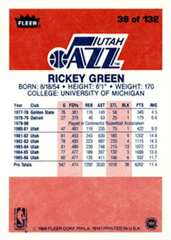 1986-87 Fleer #39 Rickey Green back image