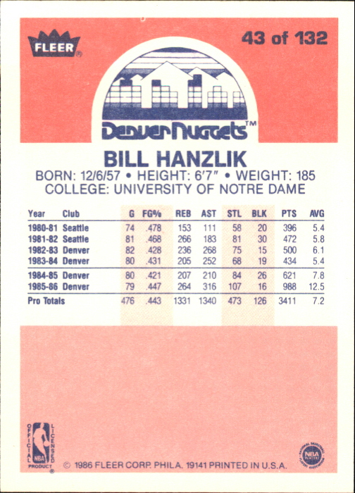 1986-87 Fleer #43 Bill Hanzlik back image