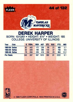 1986-87 Fleer #44 Derek Harper RC back image