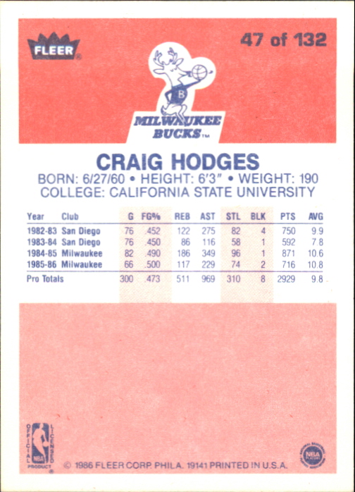 1986-87 Fleer #47 Craig Hodges RC back image