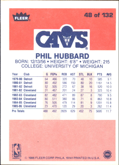 1986-87 Fleer #48 Phil Hubbard back image