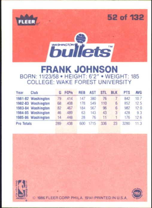 1986-87 Fleer #52 Frank Johnson RC back image