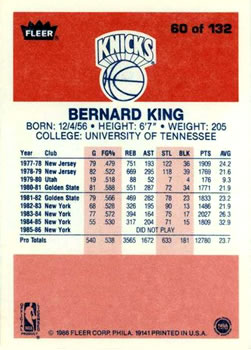 1986-87 Fleer #60 Bernard King back image