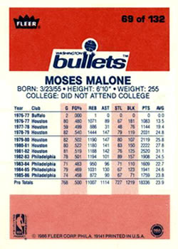 1986-87 Fleer #69 Moses Malone back image