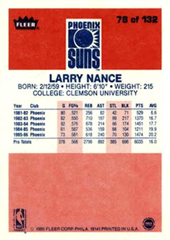1986-87 Fleer #78 Larry Nance RC back image