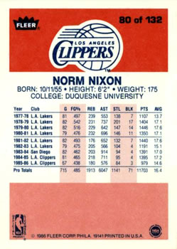 1986-87 Fleer #80 Norm Nixon back image