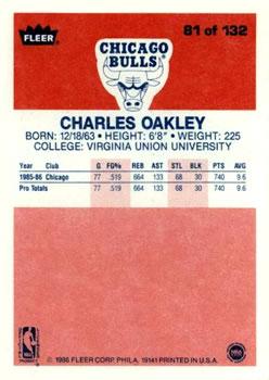 1986-87 Fleer #81 Charles Oakley RC back image