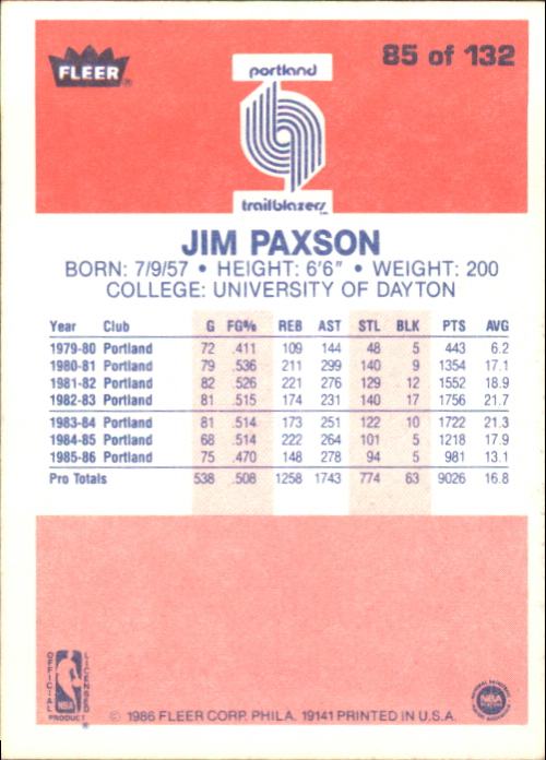 1986-87 Fleer #85 Jim Paxson back image