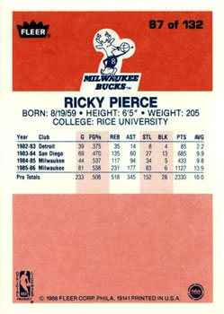 1986-87 Fleer #87 Ricky Pierce RC back image