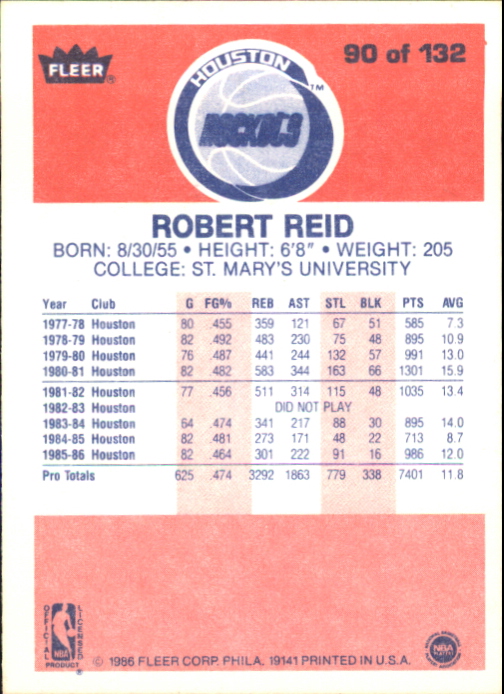 1986-87 Fleer #90 Robert Reid back image