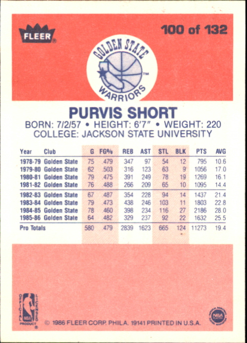 1986-87 Fleer #100 Purvis Short back image