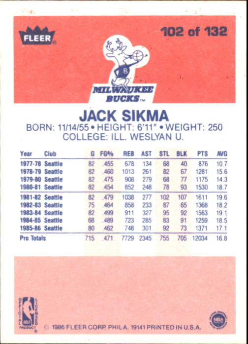 1986-87 Fleer #102 Jack Sikma back image