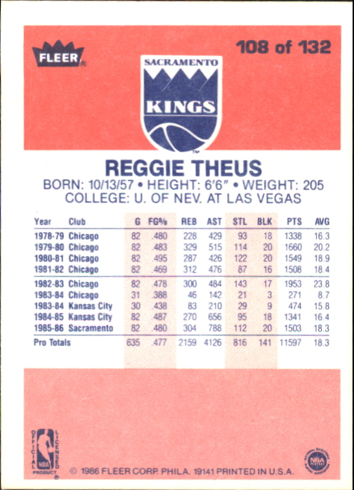 1986-87 Fleer #108 Reggie Theus back image