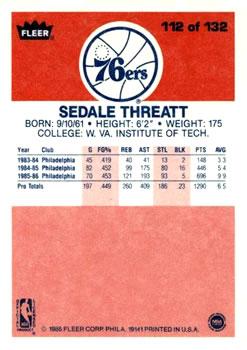 1986-87 Fleer #112 Sedale Threatt RC back image
