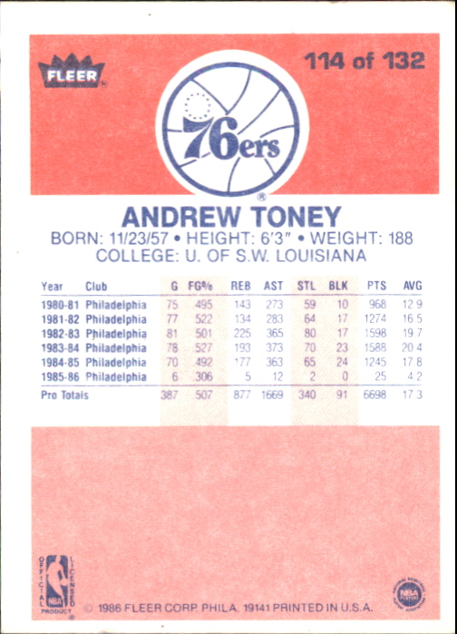 1986-87 Fleer #114 Andrew Toney back image