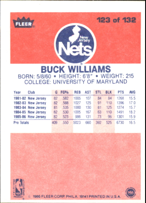 1986-87 Fleer #123 Buck Williams RC back image