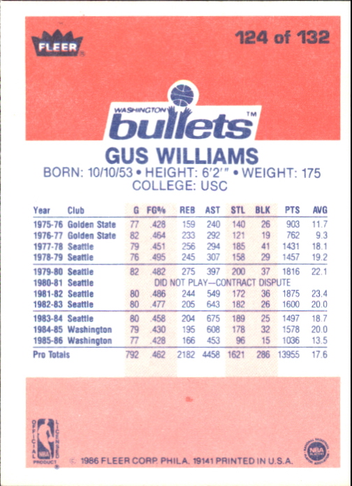 1986-87 Fleer #124 Gus Williams back image