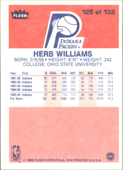 1986-87 Fleer #125 Herb Williams RC back image