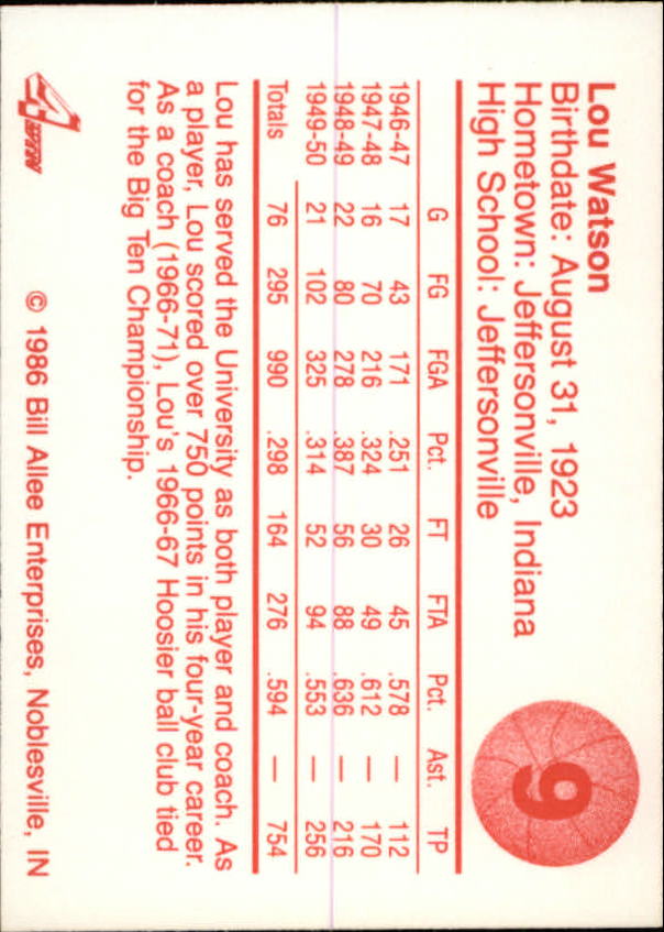 Sports Card Back