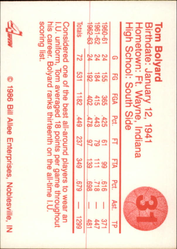 Bild 63 von 85