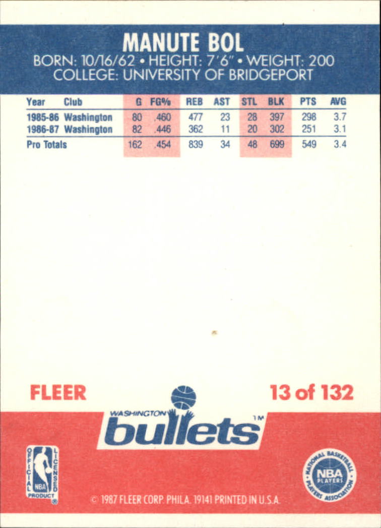 1987-88 Fleer #13 Manute Bol back image