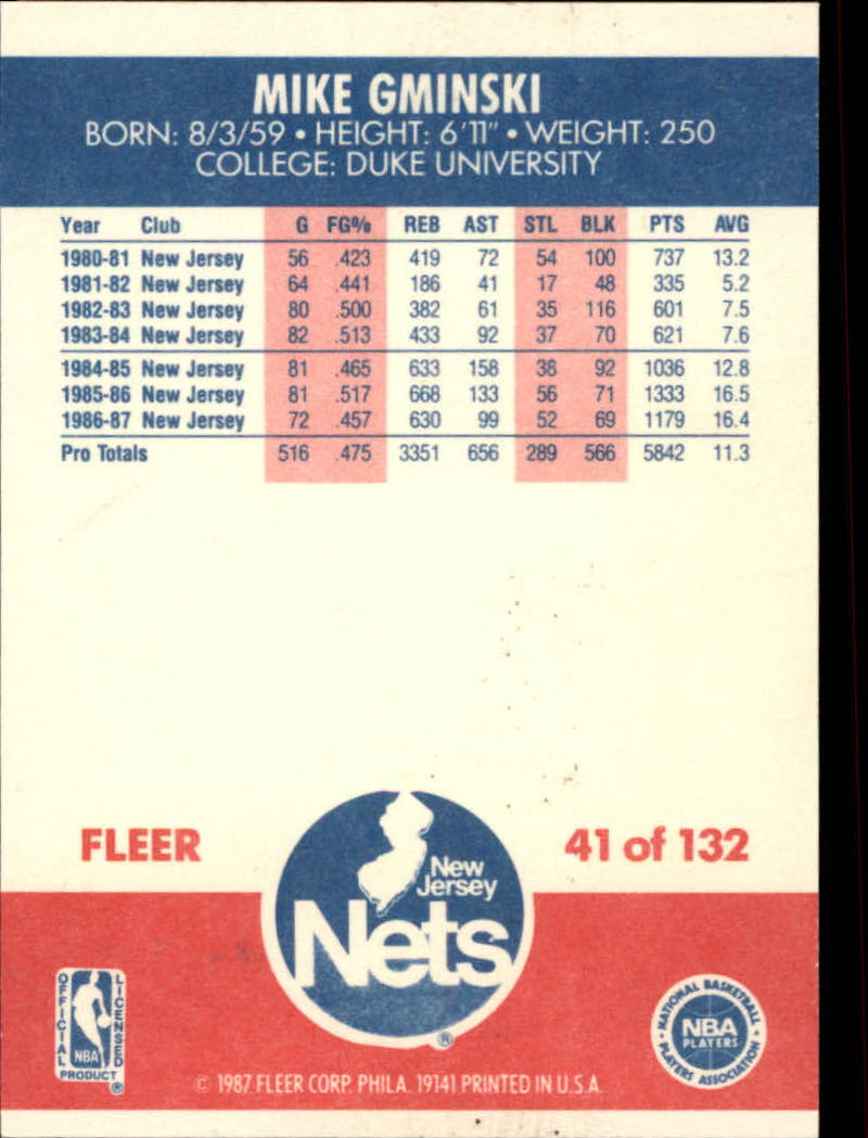 1987-88 Fleer #41 Mike Gminski UER/(reversed negative) back image