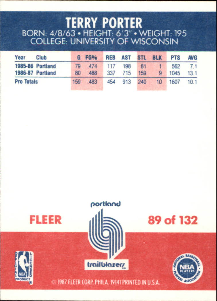 1987-88 Fleer #89 Terry Porter RC/(College Wisconsin,/should be Wisconsin-Stevens Point) back image