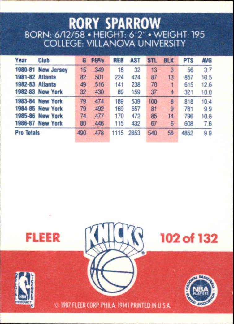 1987-88 Fleer #102 Rory Sparrow back image