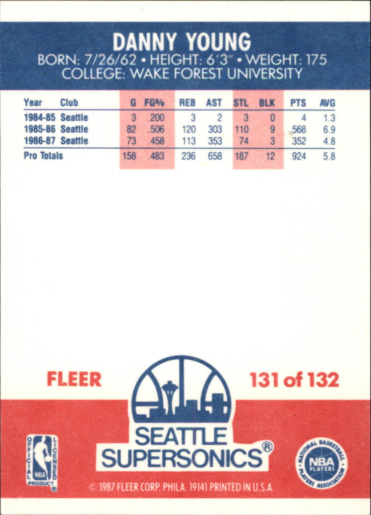 1987-88 Fleer #131 Danny Young RC back image
