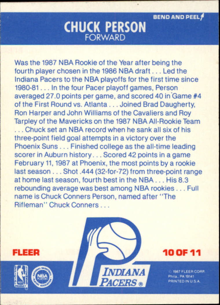 1987-88 Fleer Stickers #10 Chuck Person back image