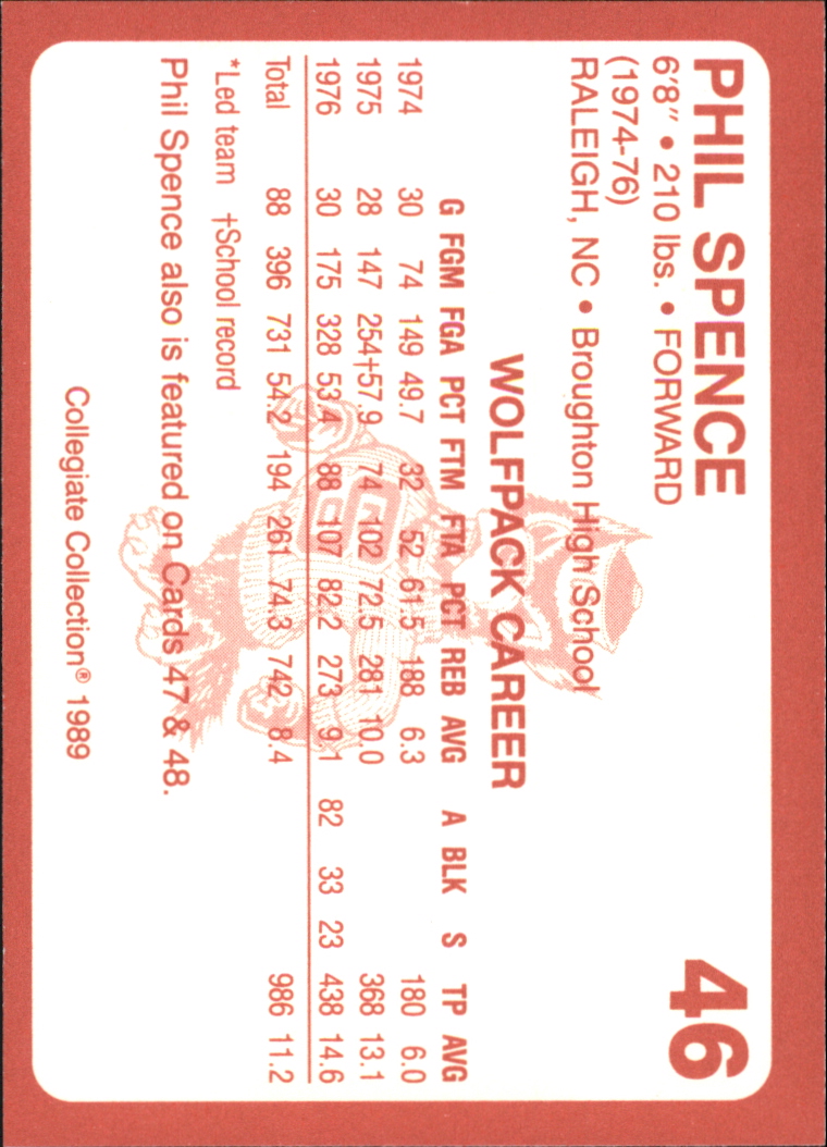 B0494- 1989 North Carolina State Collegiate Cards -You Pick- 15+ FREE US SHIP - Picture 93 of 353