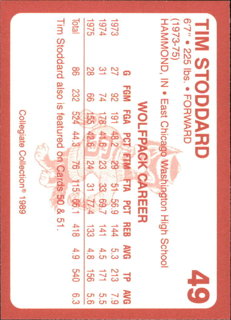 B0494- 1989 North Carolina State Collegiate Cards -You Pick- 15+ FREE US SHIP - Picture 99 of 353