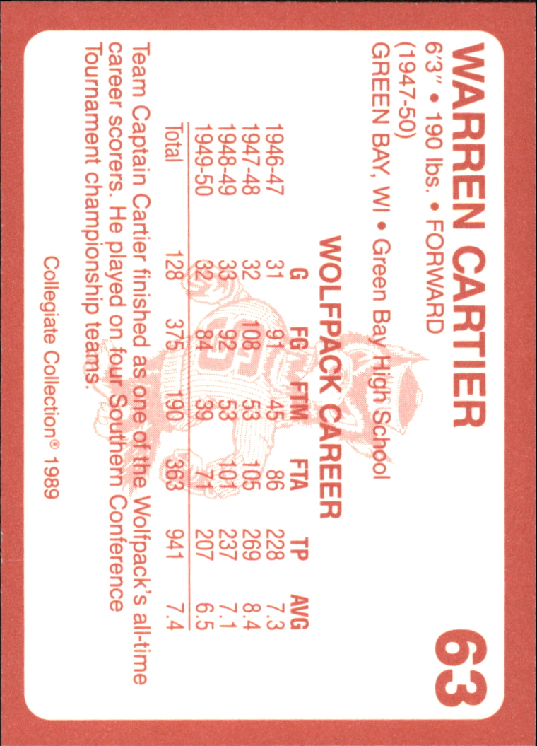 B0494- 1989 North Carolina State Collegiate Cards -You Pick- 15+ FREE US SHIP - Picture 125 of 353