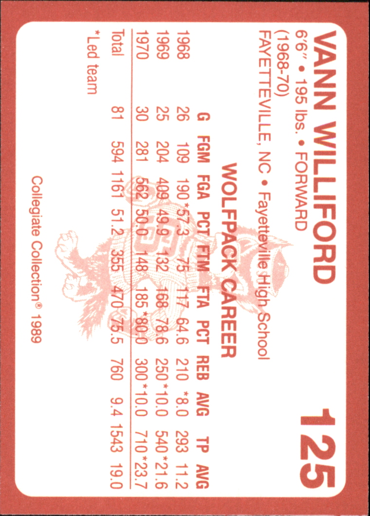 B0494- 1989 North Carolina State Collegiate Cards -You Pick- 15+ FREE US SHIP - Picture 227 of 353