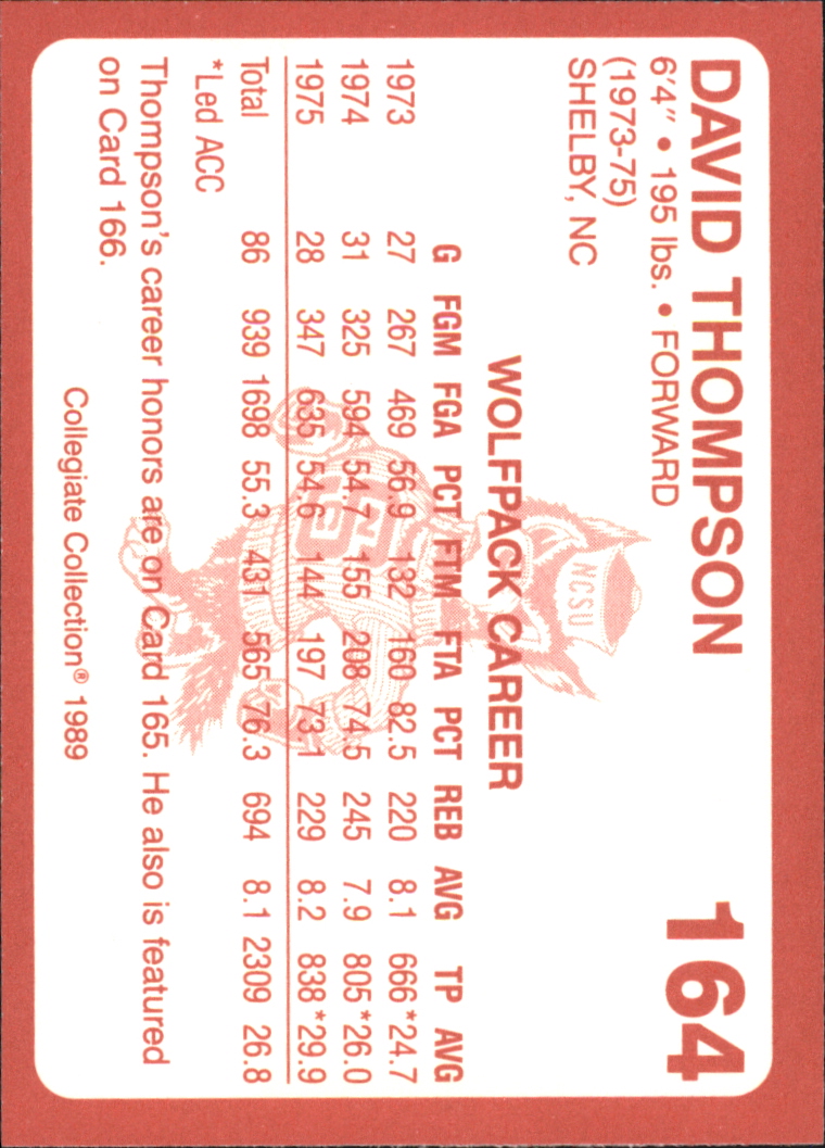 B0494- 1989 North Carolina State Collegiate Cards -You Pick- 15+ FREE US SHIP - Picture 293 of 353