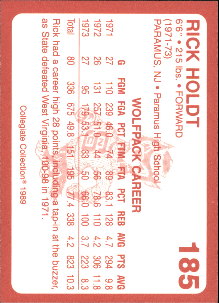 B0494- 1989 North Carolina State Collegiate Cards -You Pick- 15+ FREE US SHIP - Picture 329 of 353