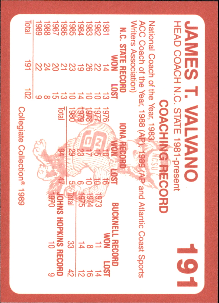 Sports Card Back