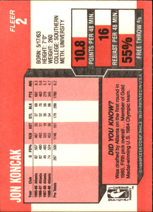 1989-90 Fleer #2 Jon Koncak RC back image