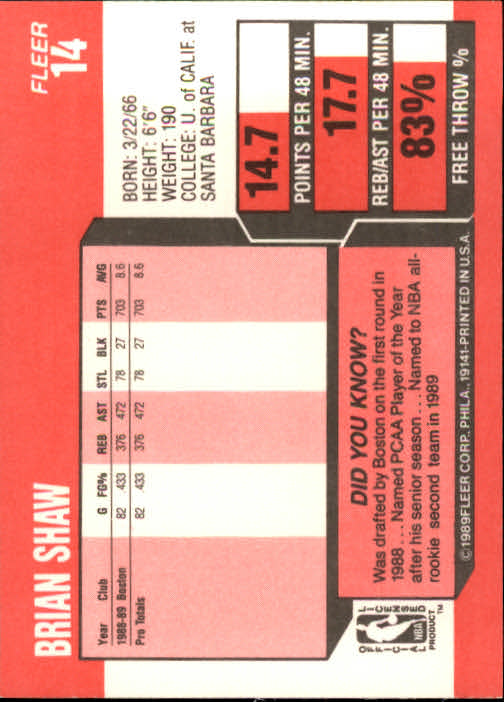 1989-90 Fleer #14 Brian Shaw RC back image